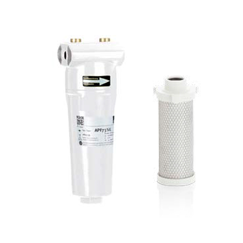 KSI医用无菌过滤器
